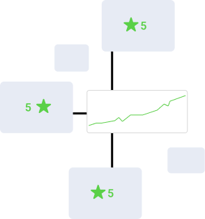 Create your indeсes based on TOP strategies