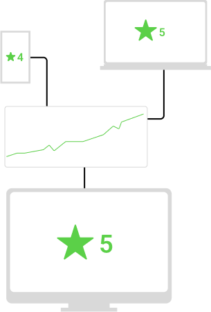 Share your portfolio in the community